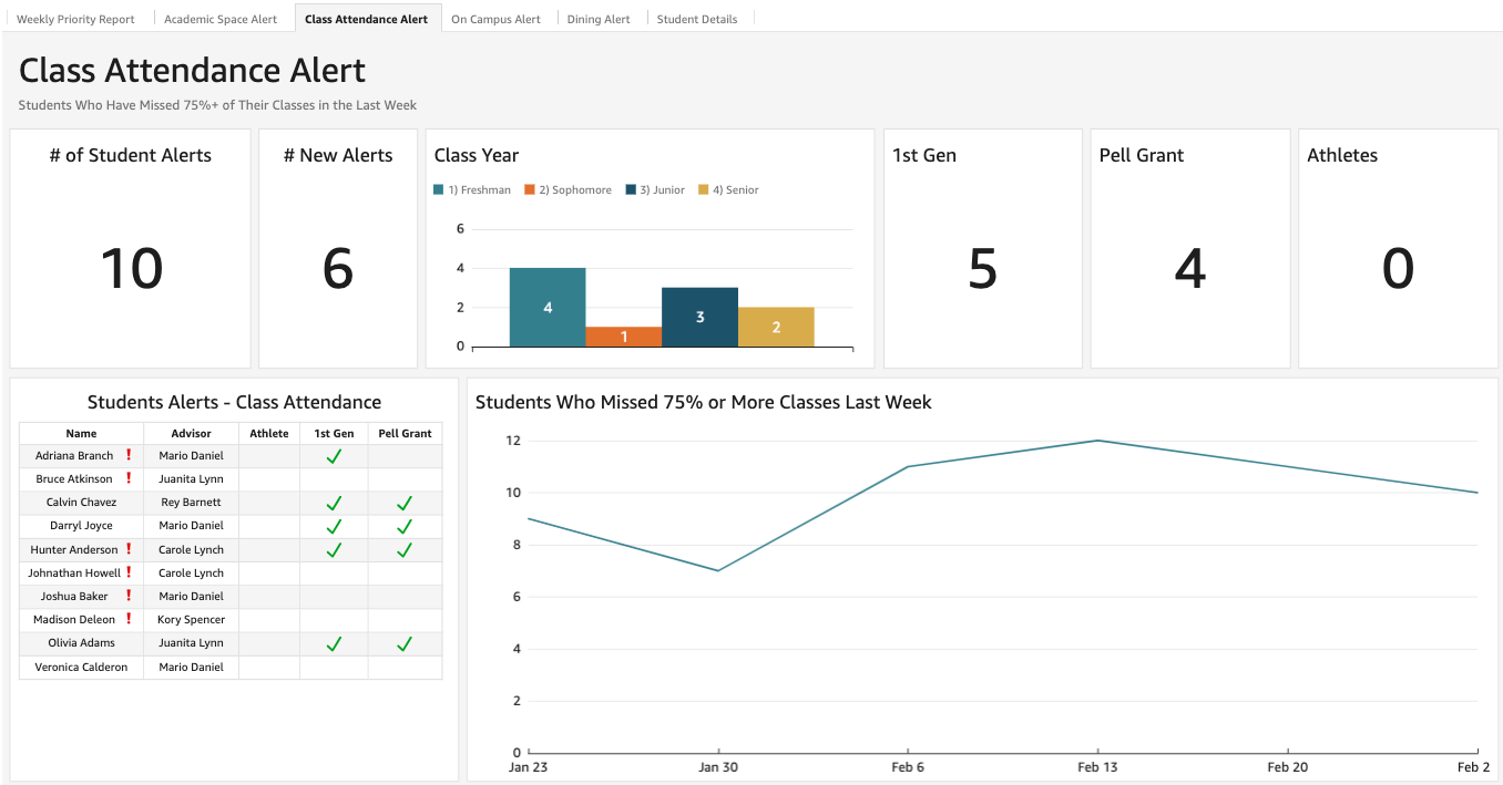 ClassAttendanceAlertScreenshot