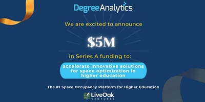 Degree Analytics Press Release Linkedln Poster (72 x 36 in)